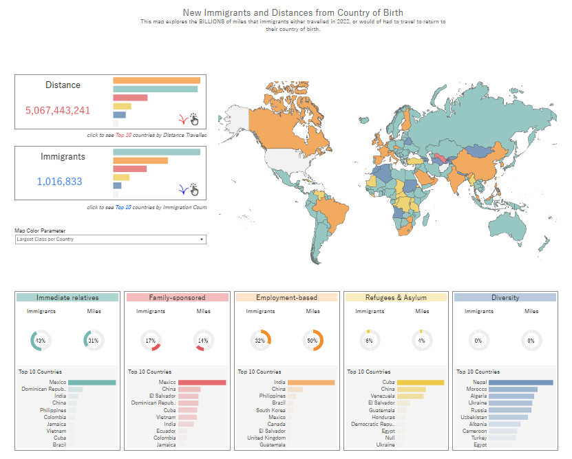 Tableau Iron Viz 2024 thumbnail